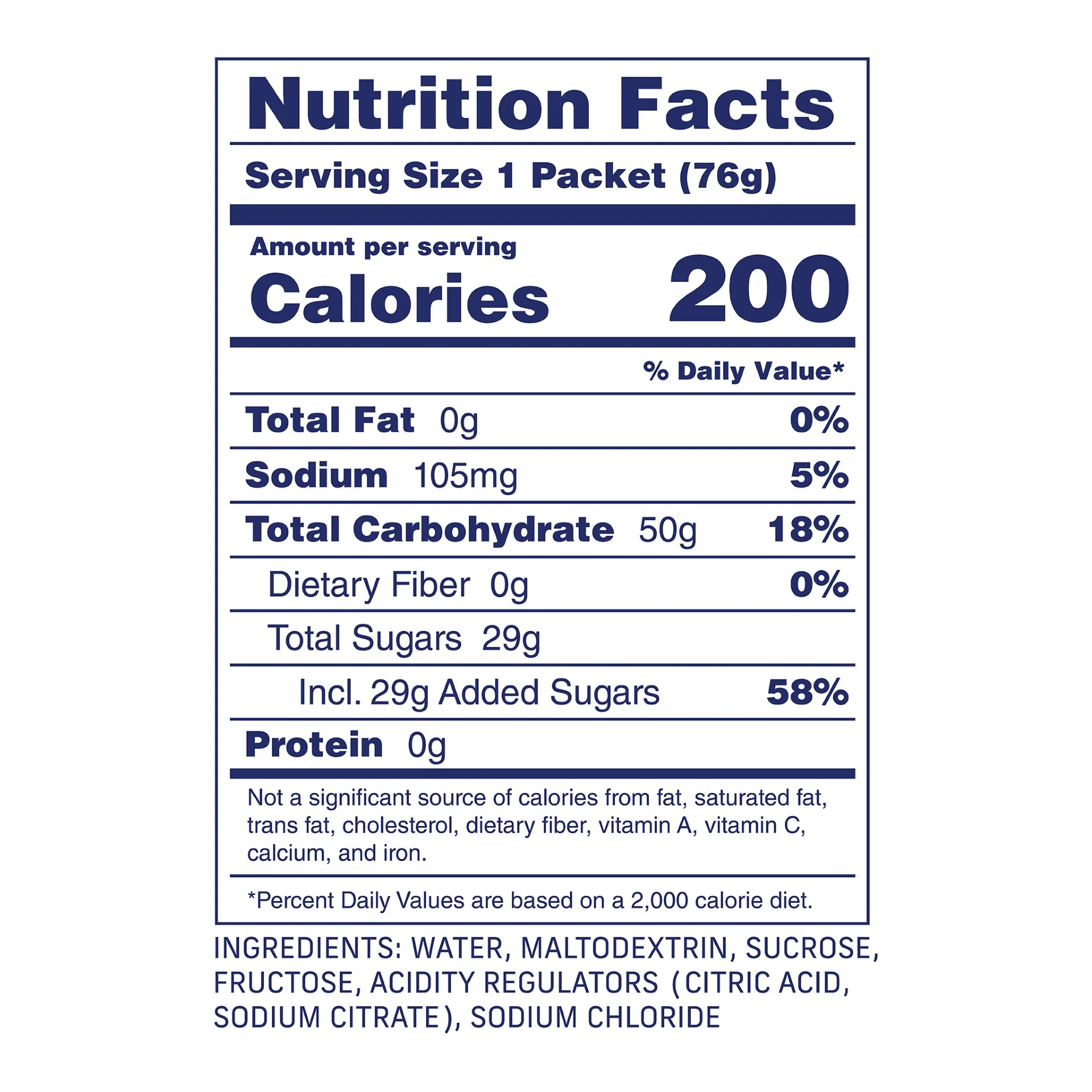 Carbs Fuel Original 50g Energy Gel - Image 5