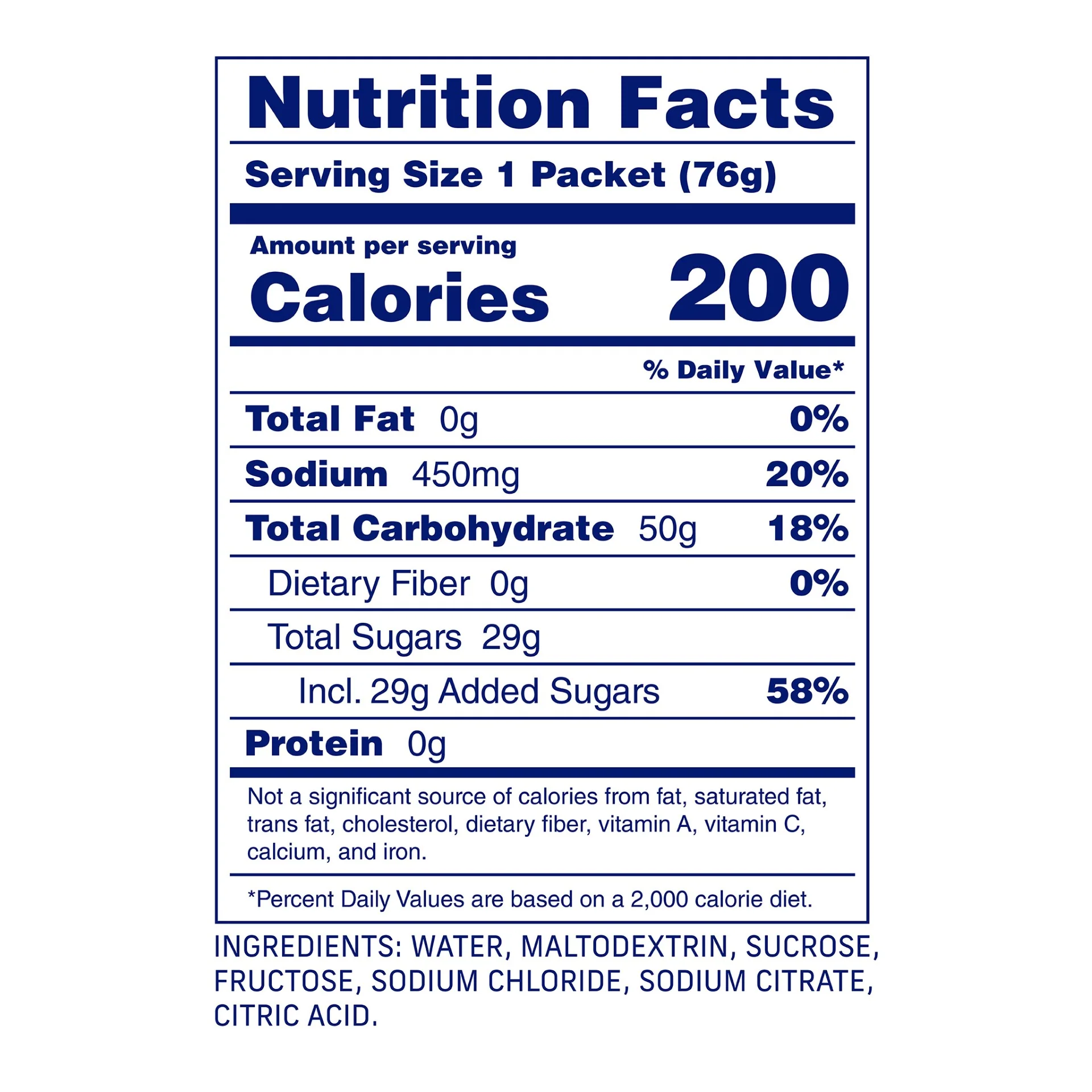 Carbs Fuel Salted Original 50g Energy Gel - Image 5
